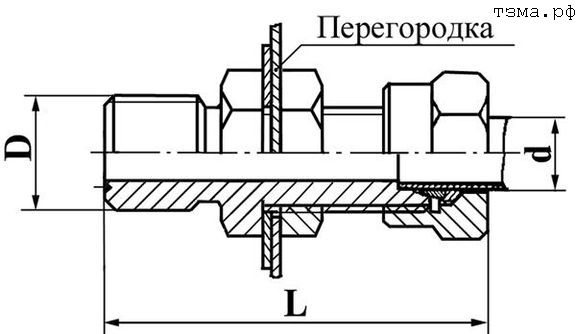  10-G1/2 092